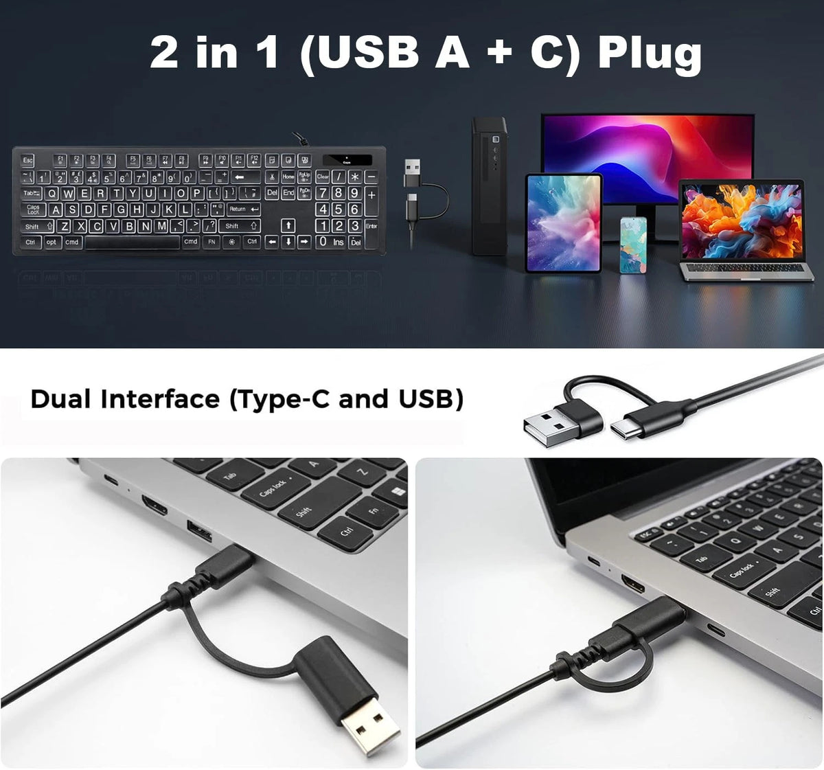 Backlit Keyboard for Mac Full Size Wired USB Numeric Keypad (2016–2023)