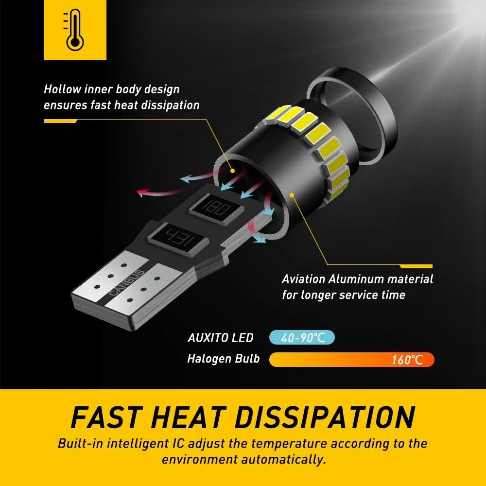 2X LED Interior Light Bulbs for (168 192 194 2825 T10)