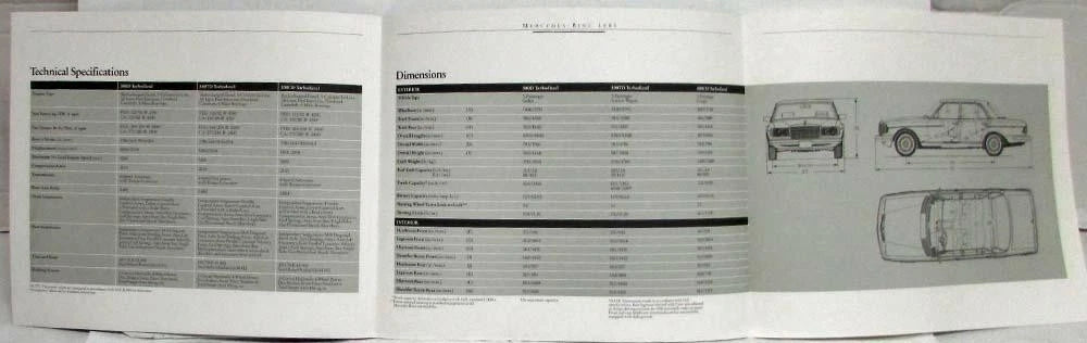 Specifications Folder for 1985 Mercedes-Benz Turbodiesel
