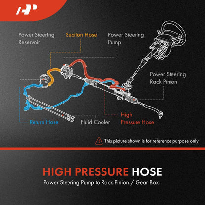 Power Steering Pressure Line Hose Assembly for Chevy S10 GMC Sonoma (26024187, 3401565)