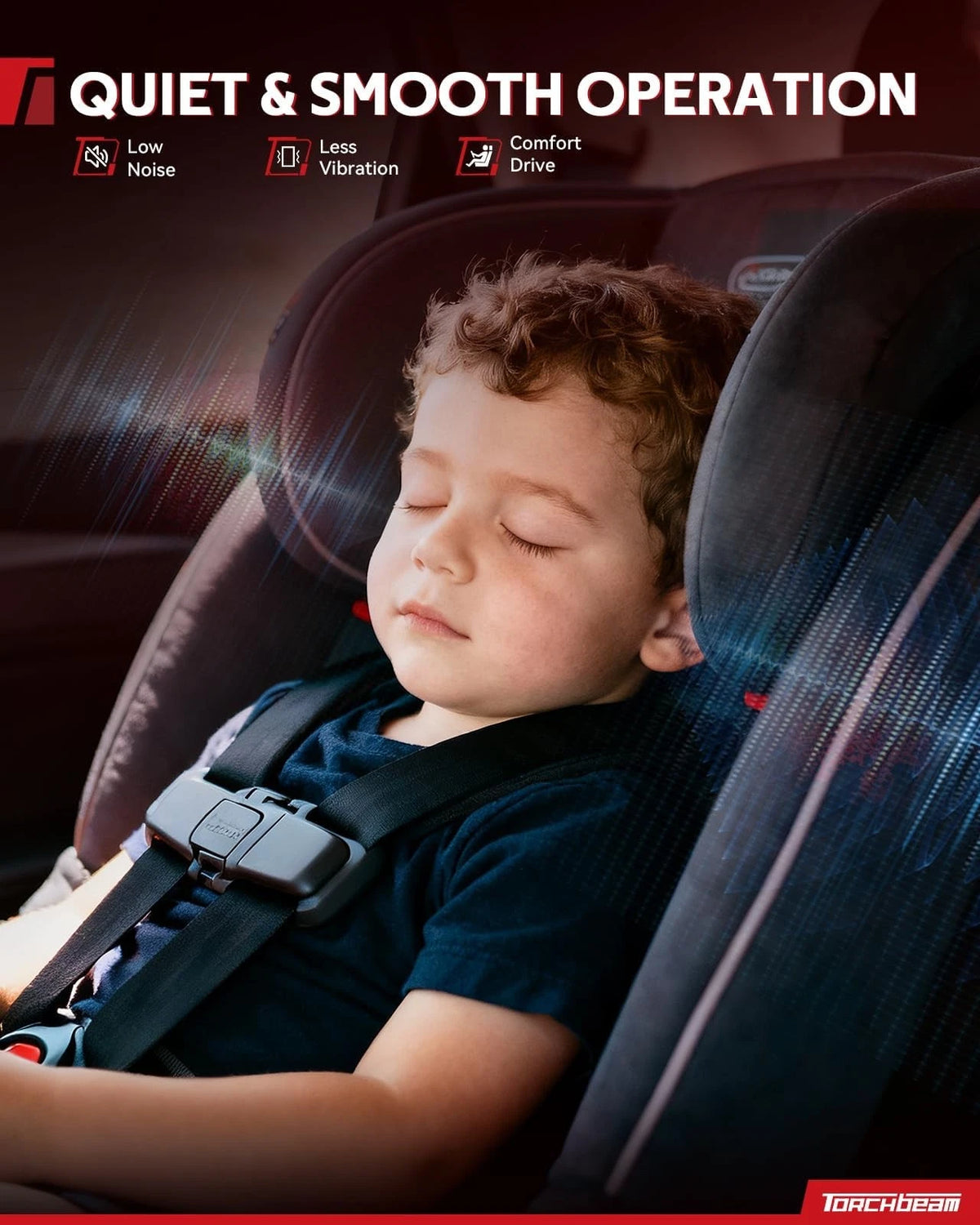 Radiator Cooling Fan for Fit 2015-2020 (Replace # 386155R1003)