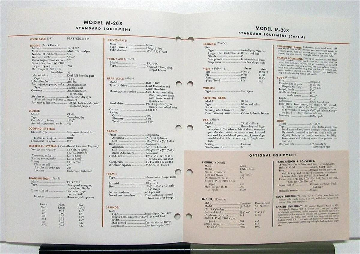 Mack Truck Model M Specification Sheet (1974)