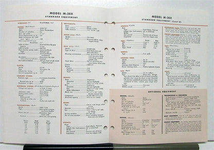Mack Truck Model M Specification Sheet (1974)