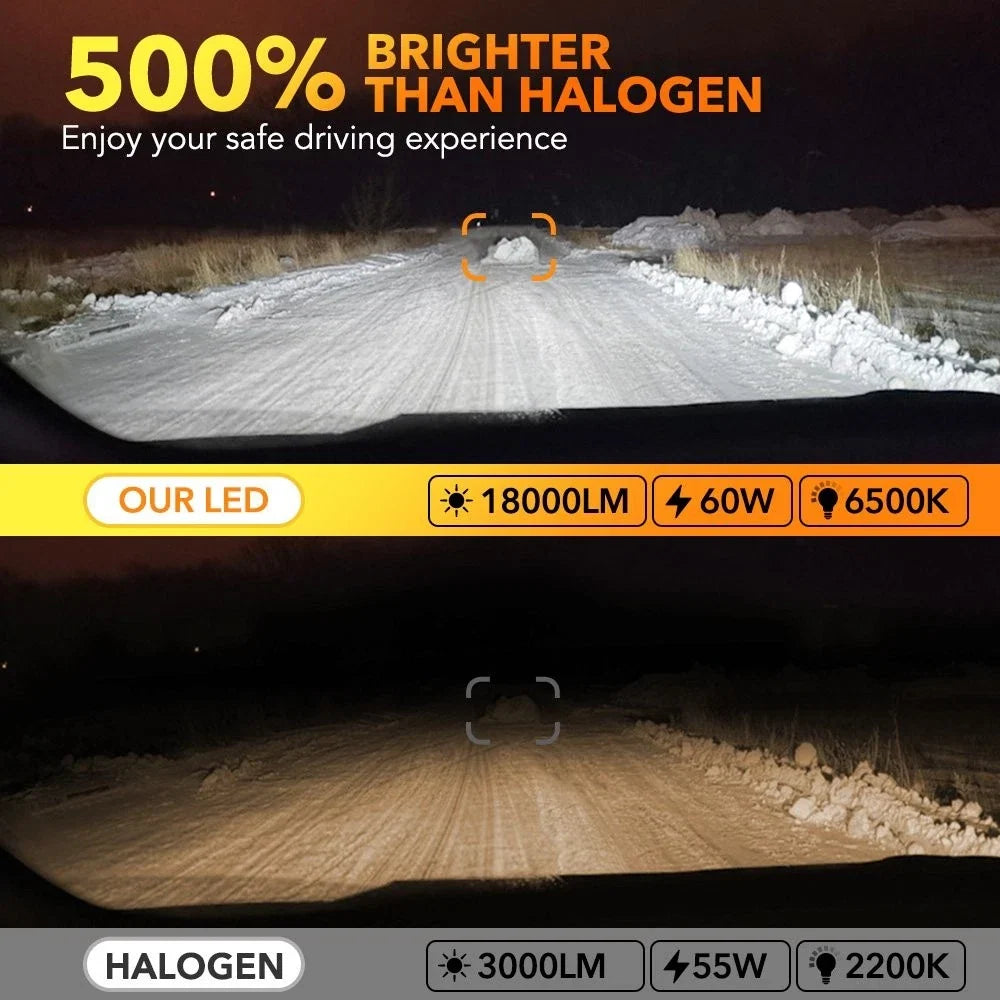 H11 H8 LED Headlight Bulb for OXILAM (6500K)