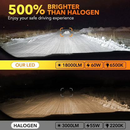 H11 H8 LED Headlight Bulb for OXILAM (6500K)
