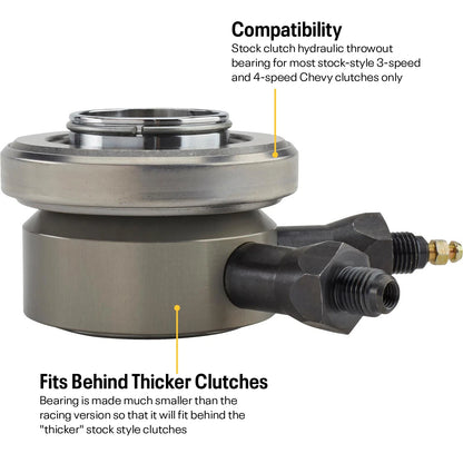 Hydraulic Throwout Bearing for GM Small Block (91025610)