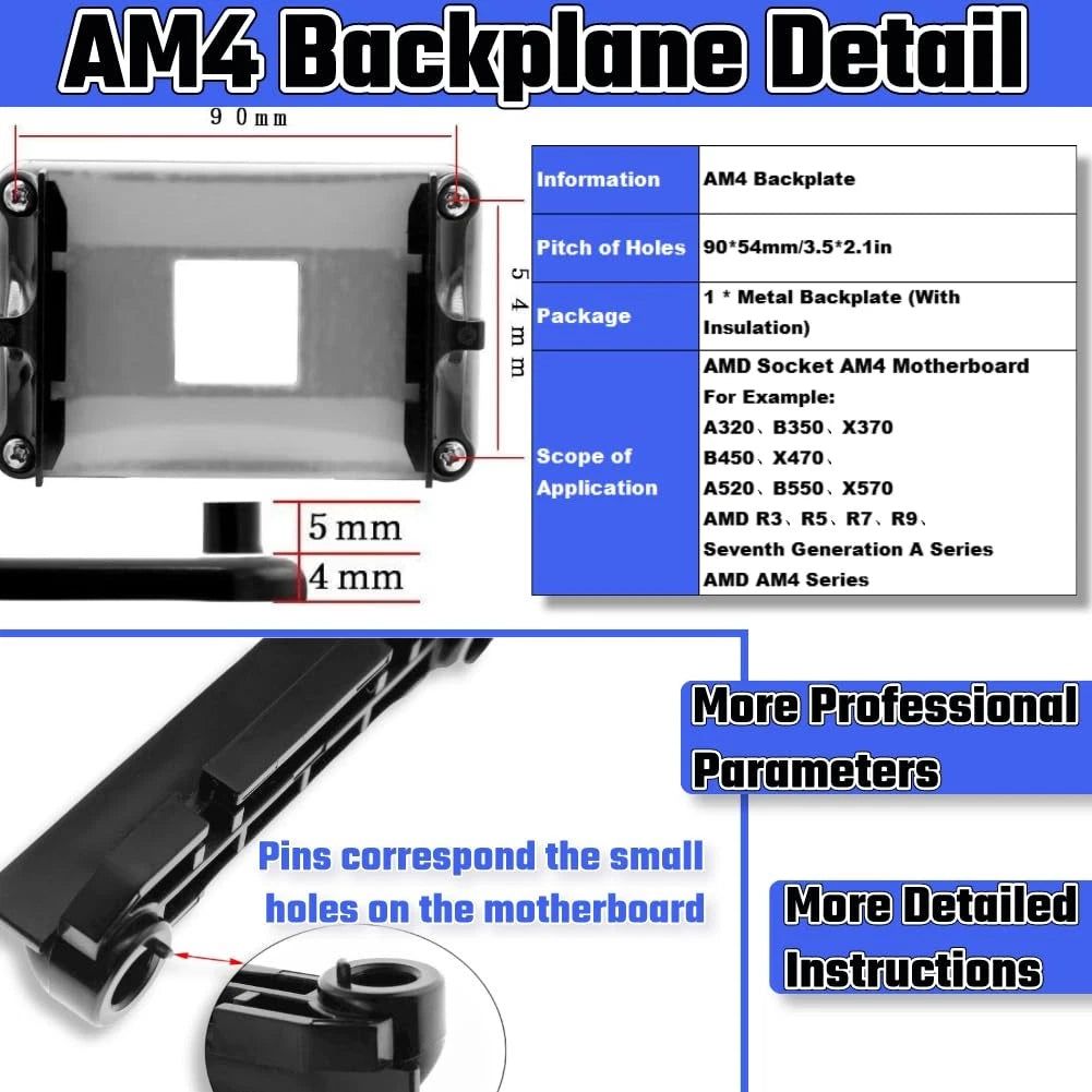 AMD AM4 Backplate for CPU Heatsink Bracket (Black)