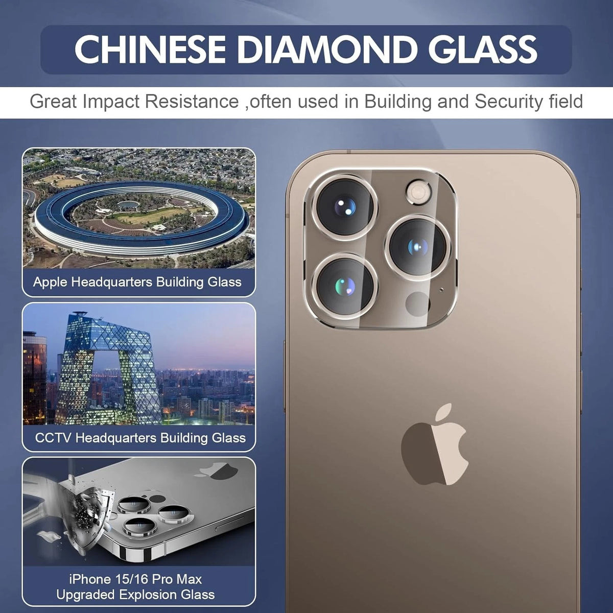 3PCS Rear Back for iPhone 16 Pro/16 Pro Max/15 Pro/15 Max Transparent