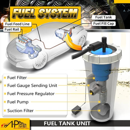 Fuel Pump Module Assembly for Chevrolet Astro GMC (E3940M, 402P3940M)