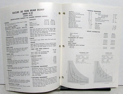 1963 Euclid 30Ton Rear Dump R-30 69TD Specifications Sales Folder