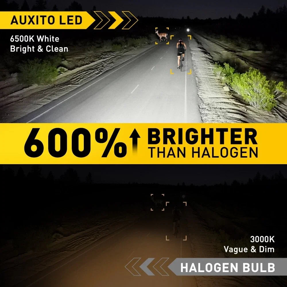 2X H1 LED Headlight Bulb Conversion Kit for (6000K White)