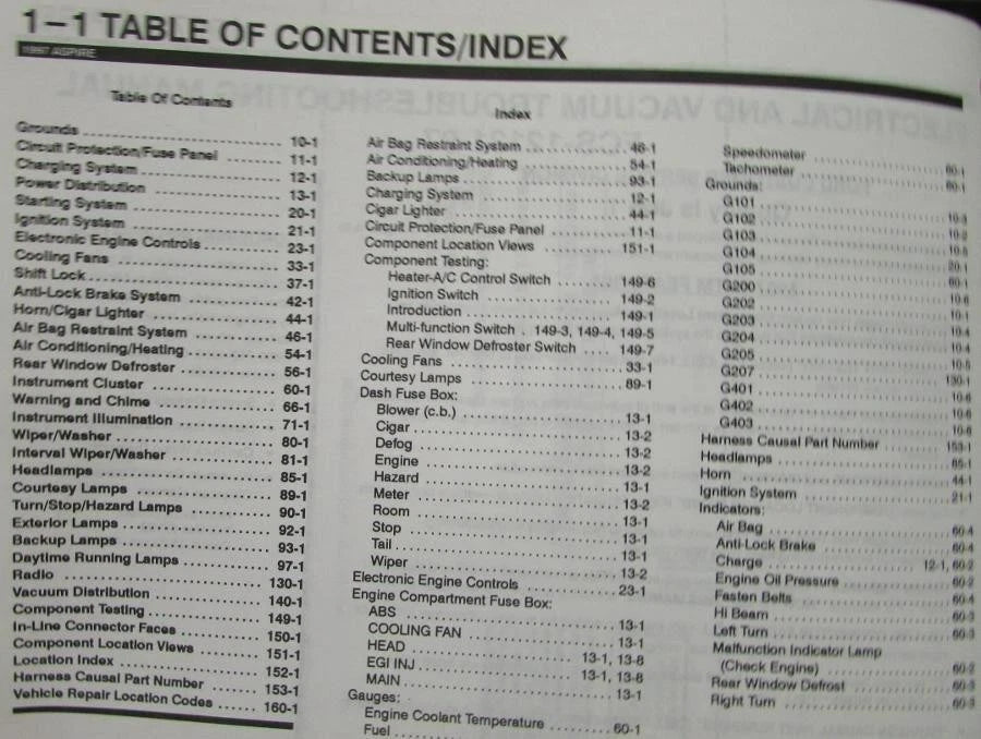 Electrical & Vacuum Troubleshooting Manual for Ford Aspire (1997)