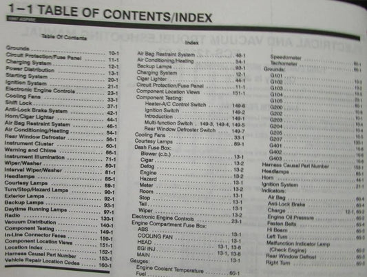 Electrical & Vacuum Troubleshooting Manual for Ford Aspire (1997)