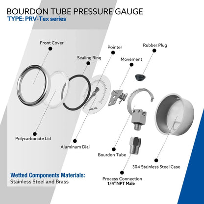 2" Dial Pressure Gauge for Automotive Applications (0-160 Psi)