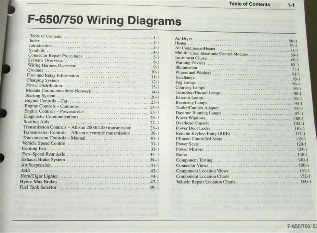 Electrical Wiring Diagram Manual for Ford F650/F750 (2003)