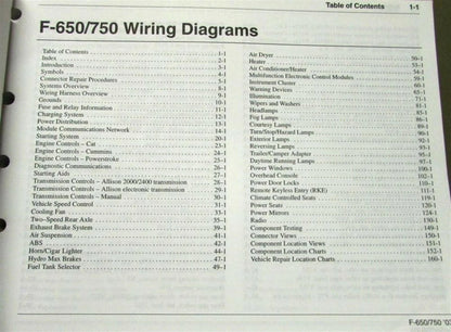 Electrical Wiring Diagram Manual for Ford F650/F750 (2003)