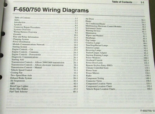Electrical Wiring Diagram Manual for Ford F650/F750 (2003)