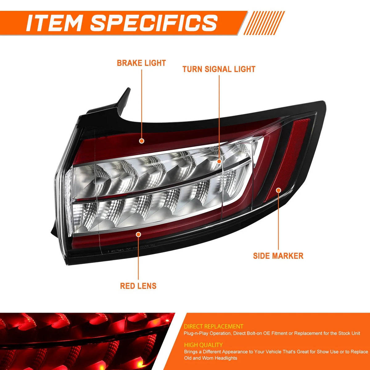 LED Chrome Outer Taillight Stop Brake Lamp Right Side for Ford Edge 2015-2018
