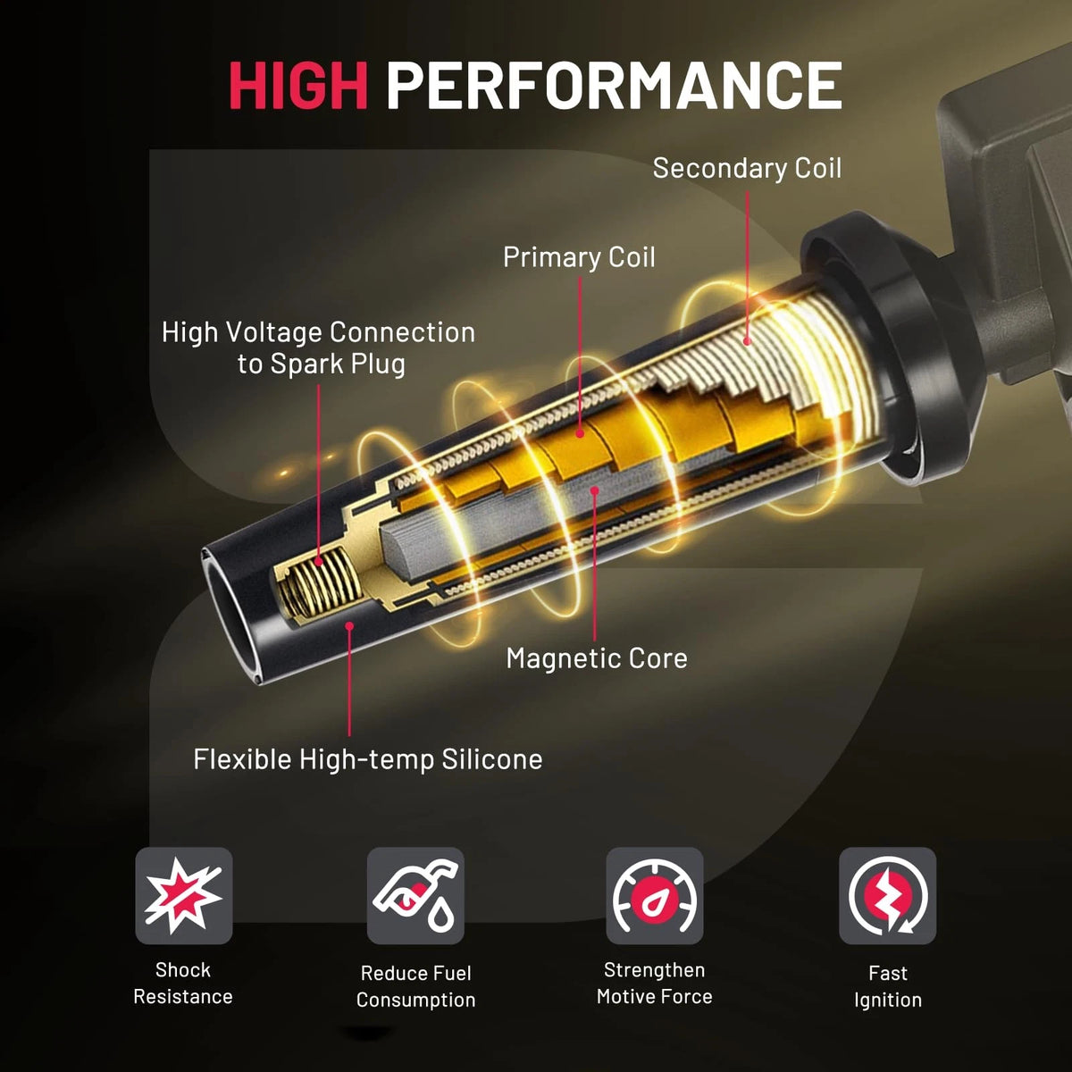 Ignition Coil Pack & Iridium Spark Plug for Hyundai Kia