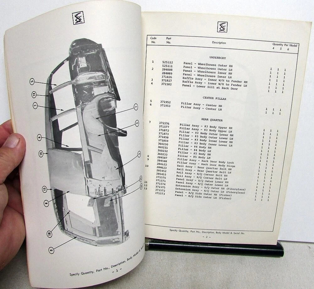 Parts & Service Manual for 1969 Pontiac 300 Series Hearse Ambulance
