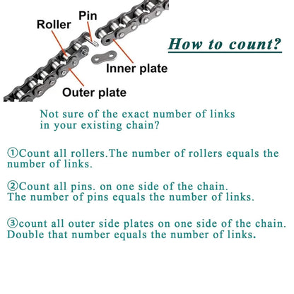 Drive Chain for Coleman Go Kart KT196 (420 32 Link)