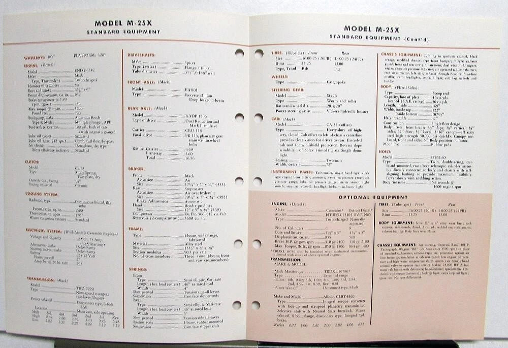 Specification Sheet for 1972 Mack Truck Model M 25X