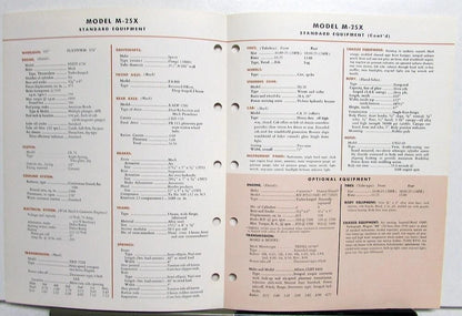 Specification Sheet for 1972 Mack Truck Model M 25X