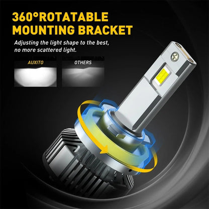 AUXITO H11 LED Headlight Kit for Low Beam (6500K, 40000LM)