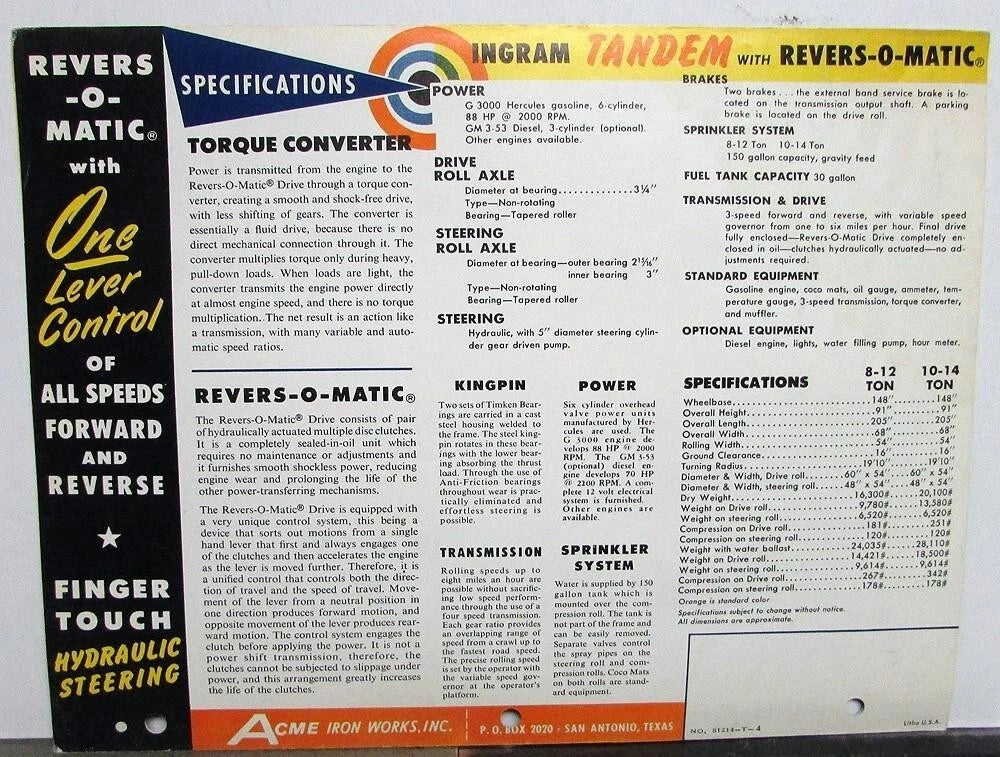 Revers-O-Matic Rollers for Ingram (1950s)