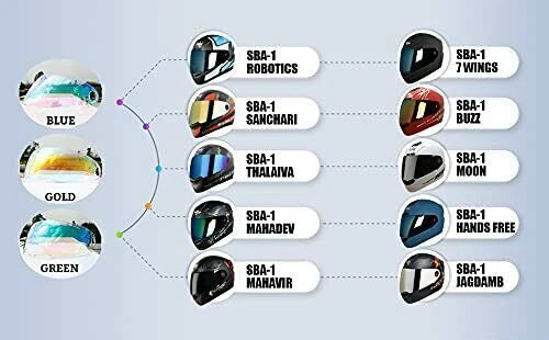 Rainbow Night Vision Visor for Steelbird SBA-1 Helmets