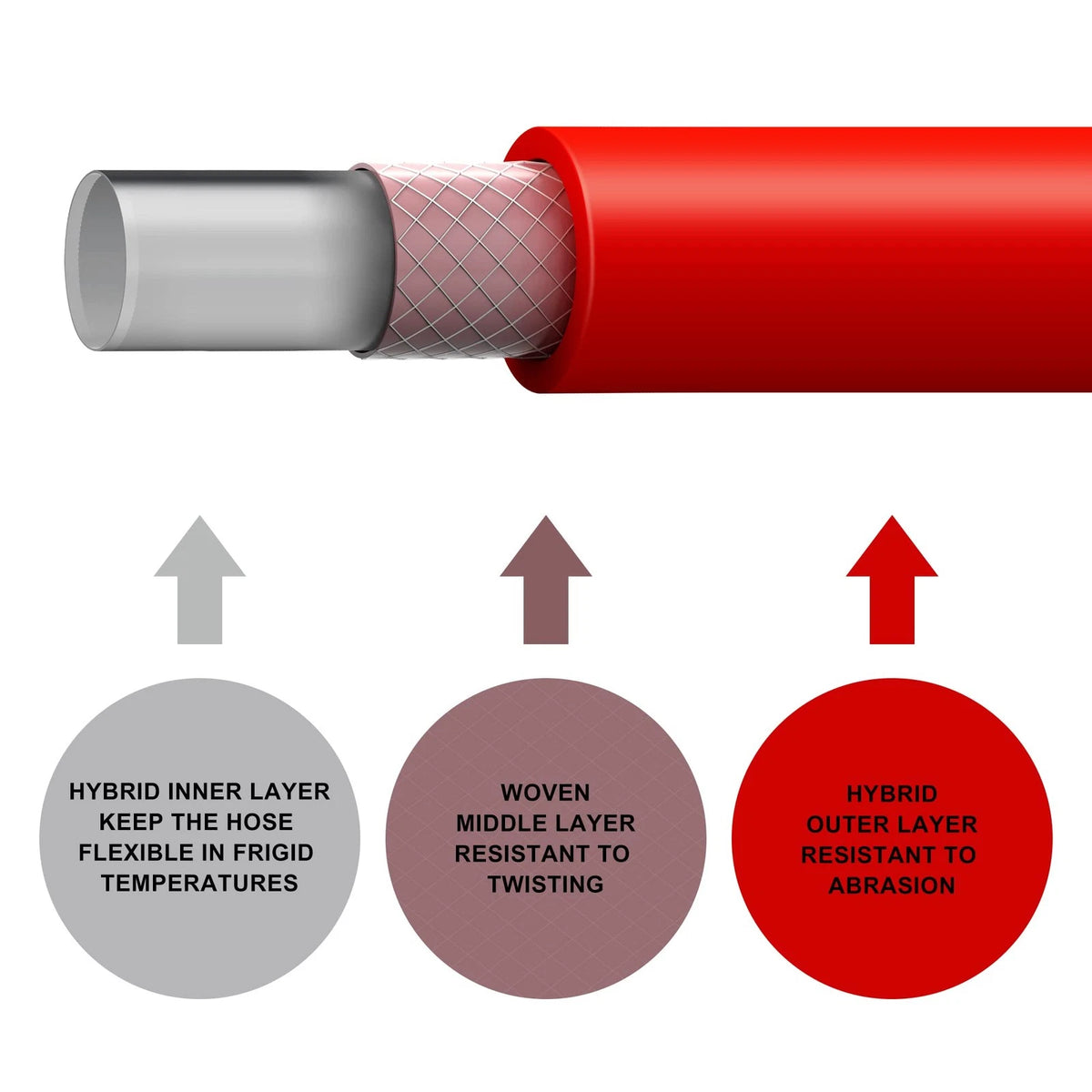 3/8-Inch x 10 FT Air Compressor Hose for