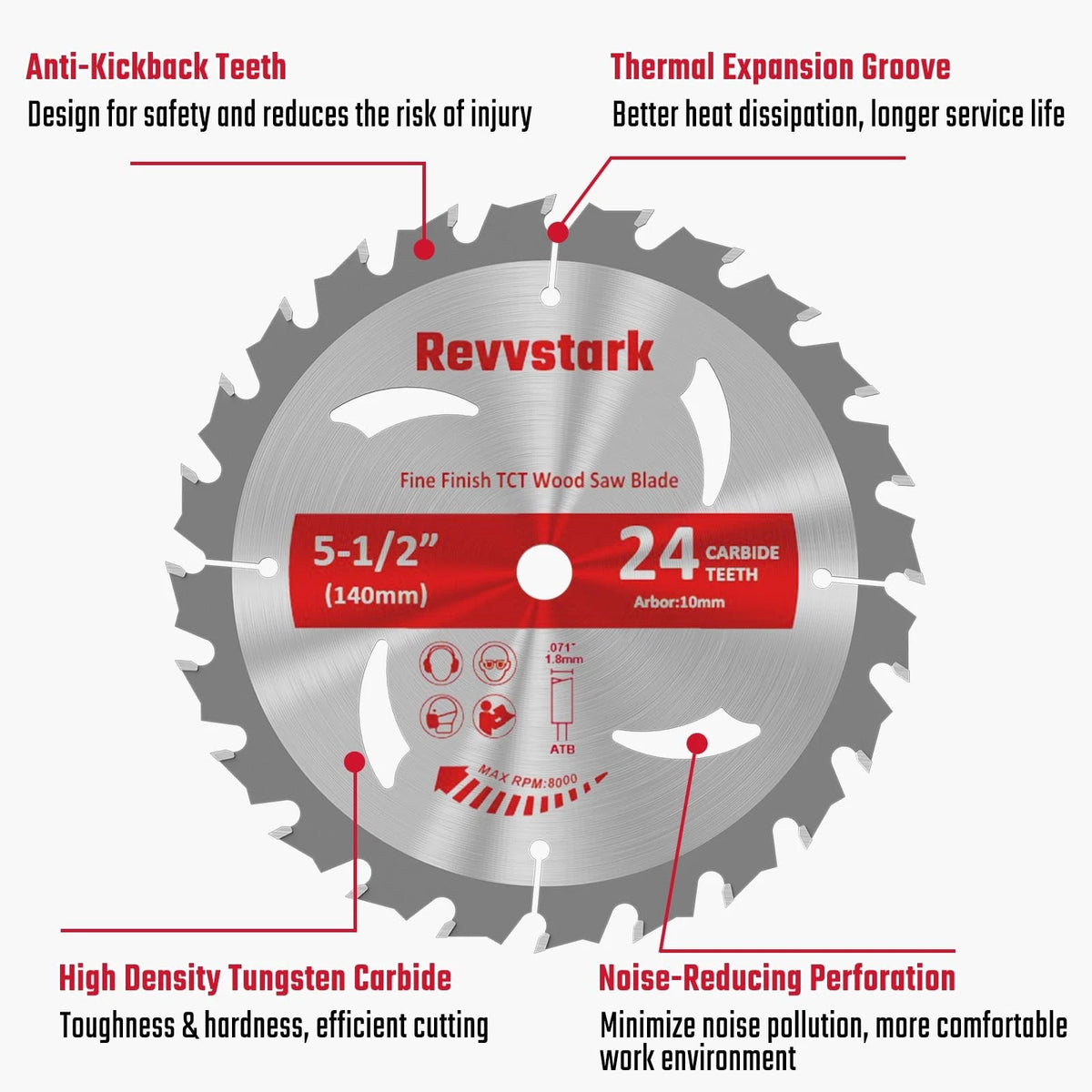 5-1/2" Circular Saw Blade for Revvstark (10mm Arbor)