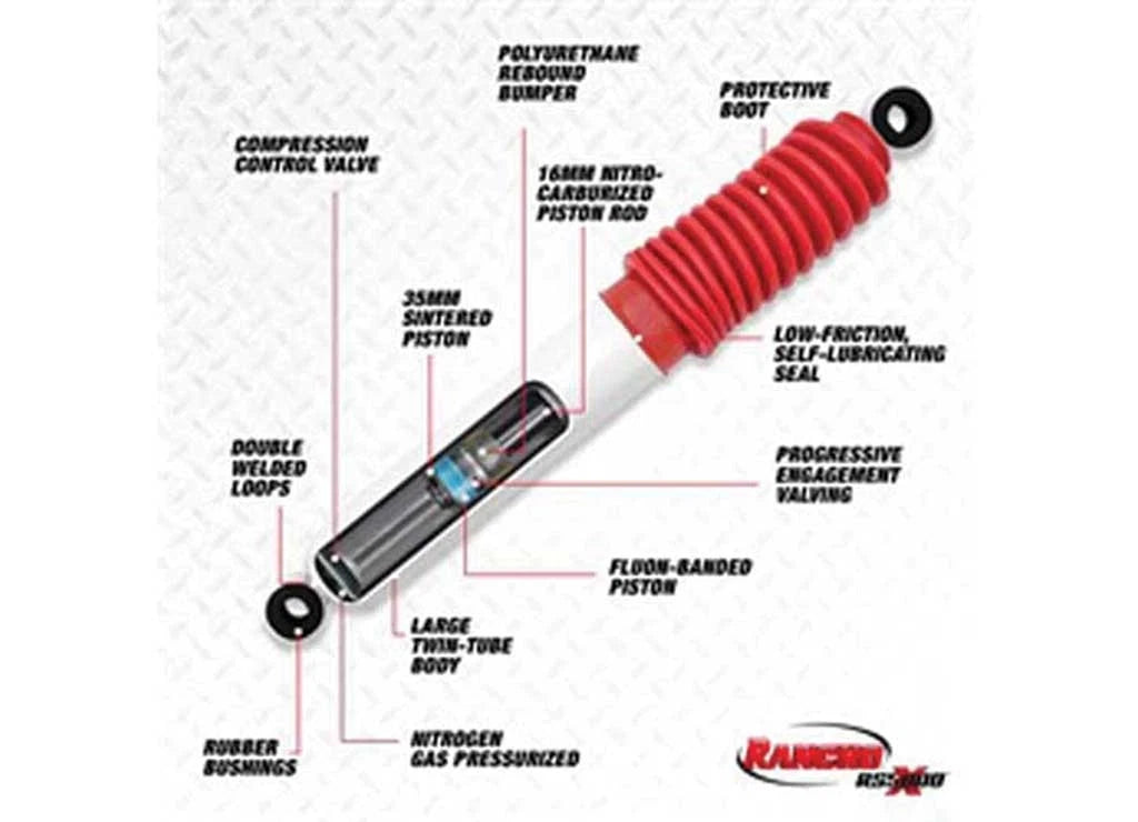 Rancho RS55319 Shock for Tacoma 4WD (1995–2006)
