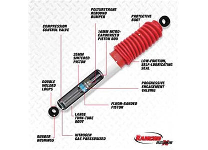 Rancho RS55319 Shock for Tacoma 4WD (1995–2006)