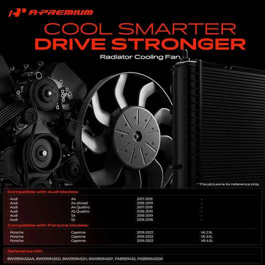 Cooling Fan Assembly for Audi A4 Quattro, A5 Quattro (2017–2019) 8W0959455AA, 8W0959455P, 8W0959455H, 8W0959455D