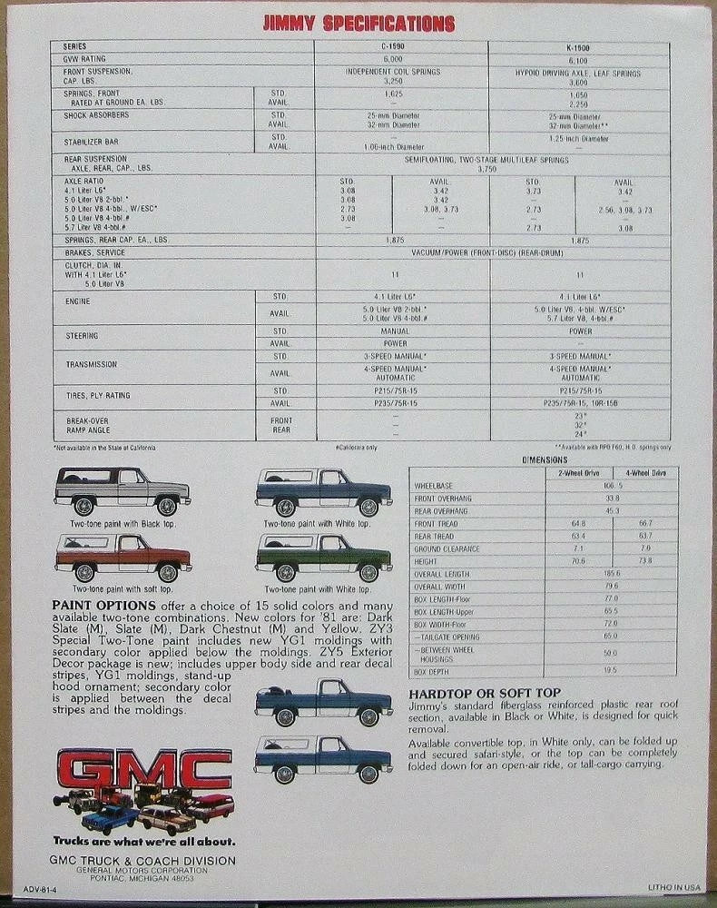 Sales Brochure Folder for GMC Jimmy & Sierra Pkg Truck C/K 1500 (1981)