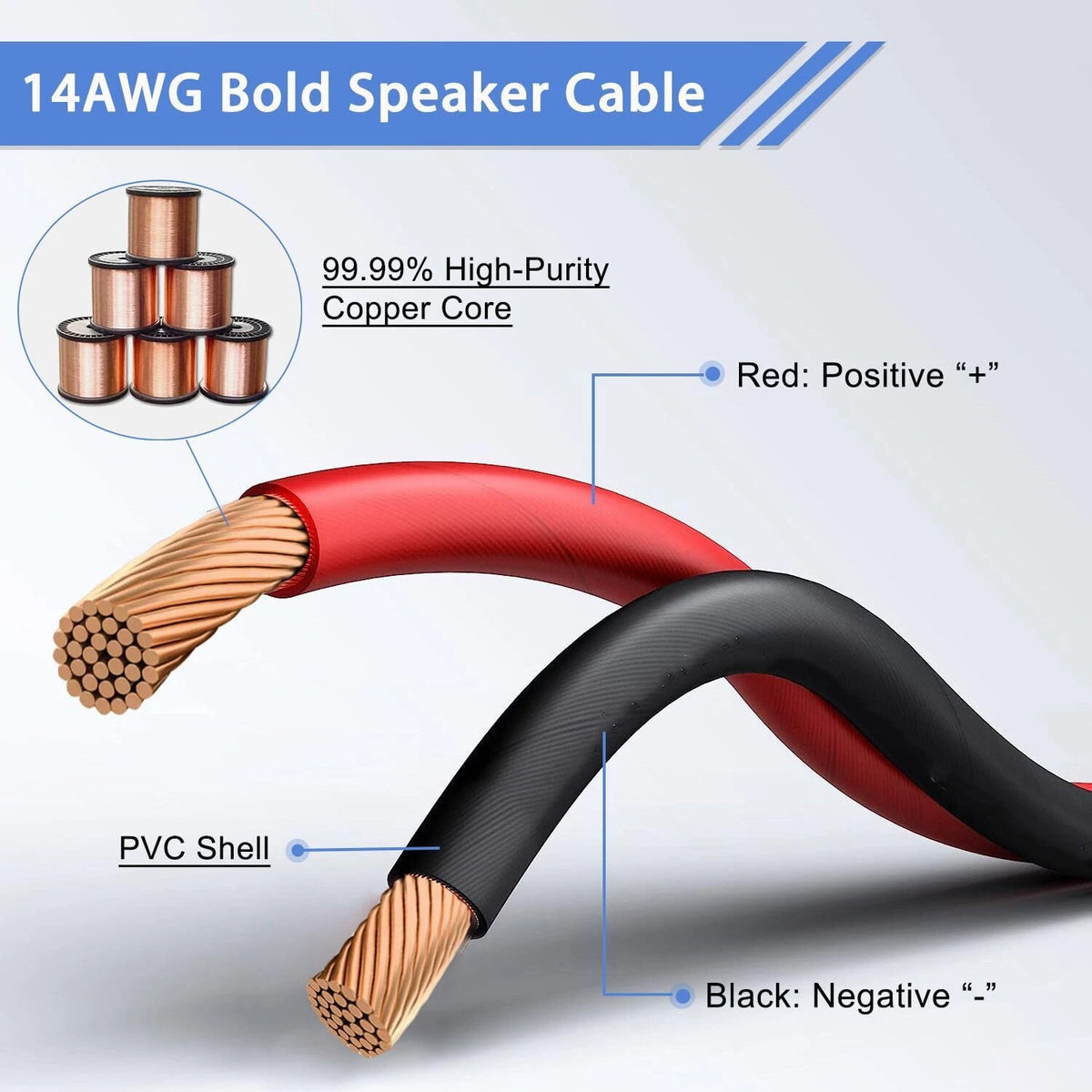 2X Speaker Bare Wire to RCA Plugs Adapter for Universal Use