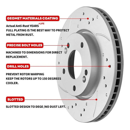 Drilled Rotors and Brake Pads Set for Mazda 3 (2004–2013) Front & Rear