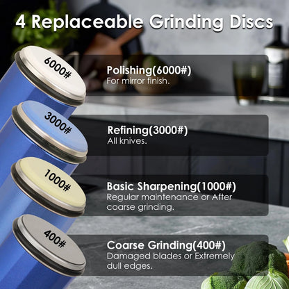 Rolling Knife Sharpener Kit for