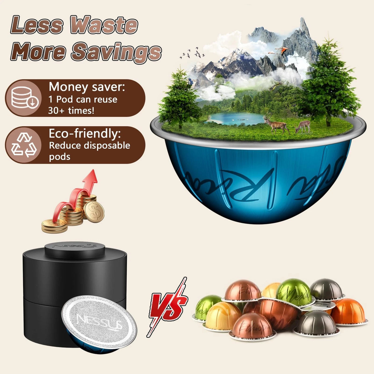 Reusable Pods Kit for Nespresso Vertuo