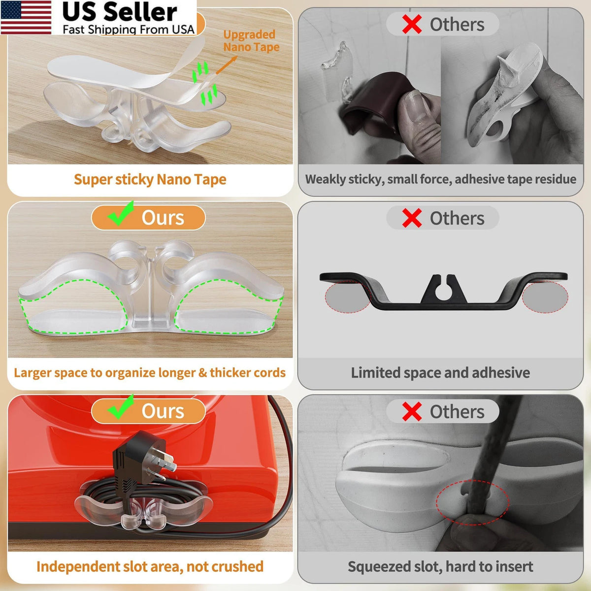 6X Clear Cord Organizer for Appliances (Clear-6PACK)
