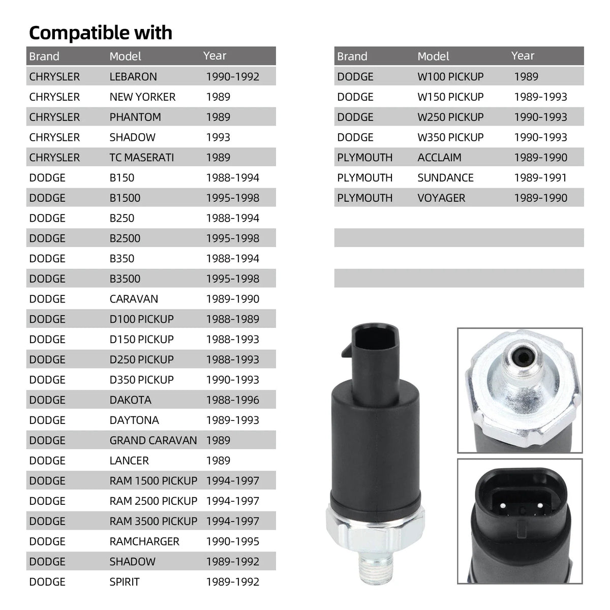 1S6710 Engine Oil Pressure Sensor for Dodge D150 Pickup (1988–1993)