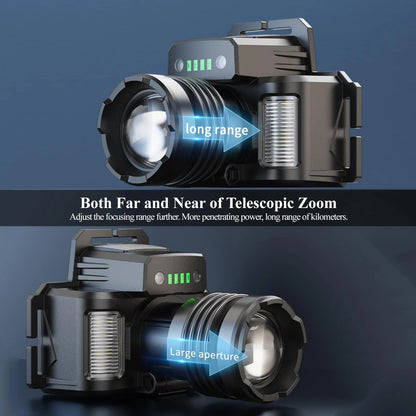 2X Rechargeable 30W LED Headlamp for Adjustable Use (2010–2023)