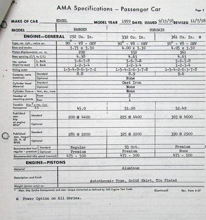 Edsel Ranger Corsair Specification Questionnaire (1959)