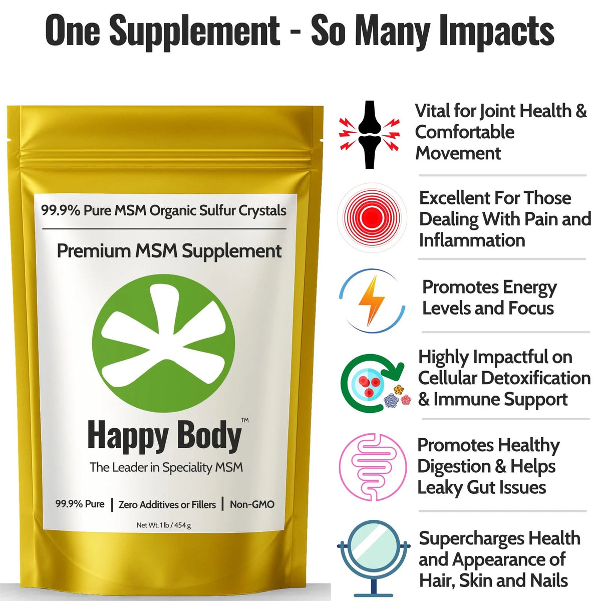 Organic Sulfur Crystals for Premium Supplement (99% Pure MSM)