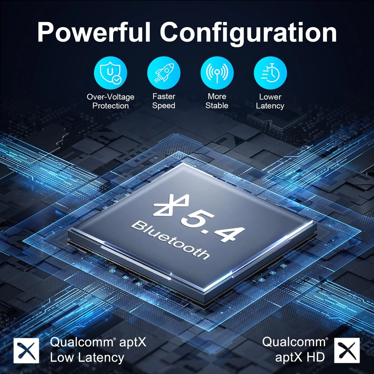 Bluetooth 5.4 Transmitter Receiver for Airplane Audio