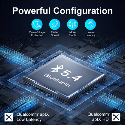 Bluetooth 5.4 Transmitter Receiver for Airplane Audio