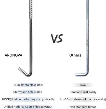 Adjustable Battery Hold Down for Universal Crossbar (im 1420 8 hh)