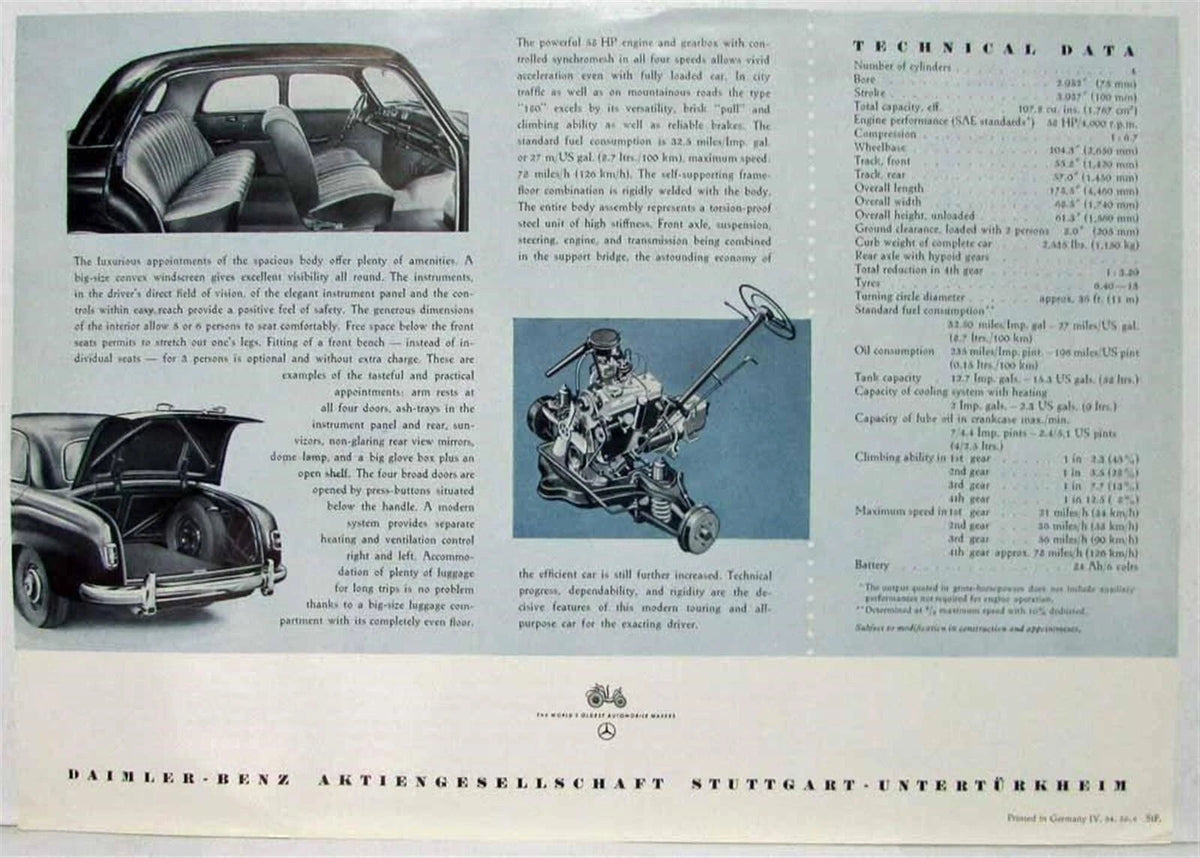 Mercedes-Benz Type 180 Spec Sheet (1954)