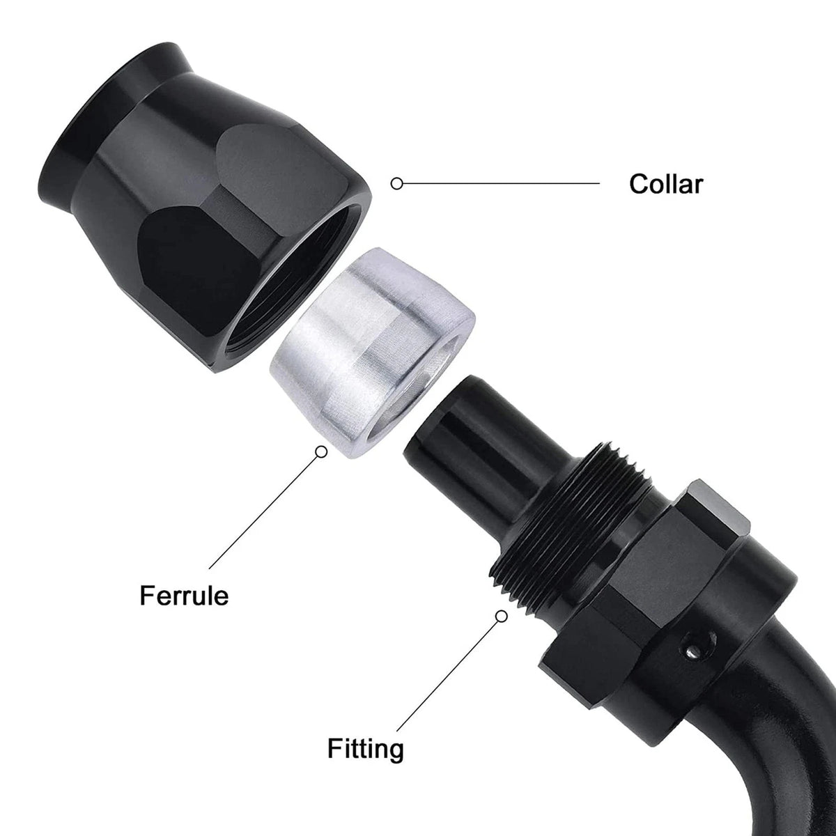 2X 90 Degree 12AN PTFE Hose End Fitting Black for Performance Hoses
